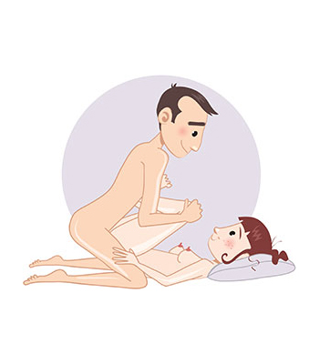 posizione